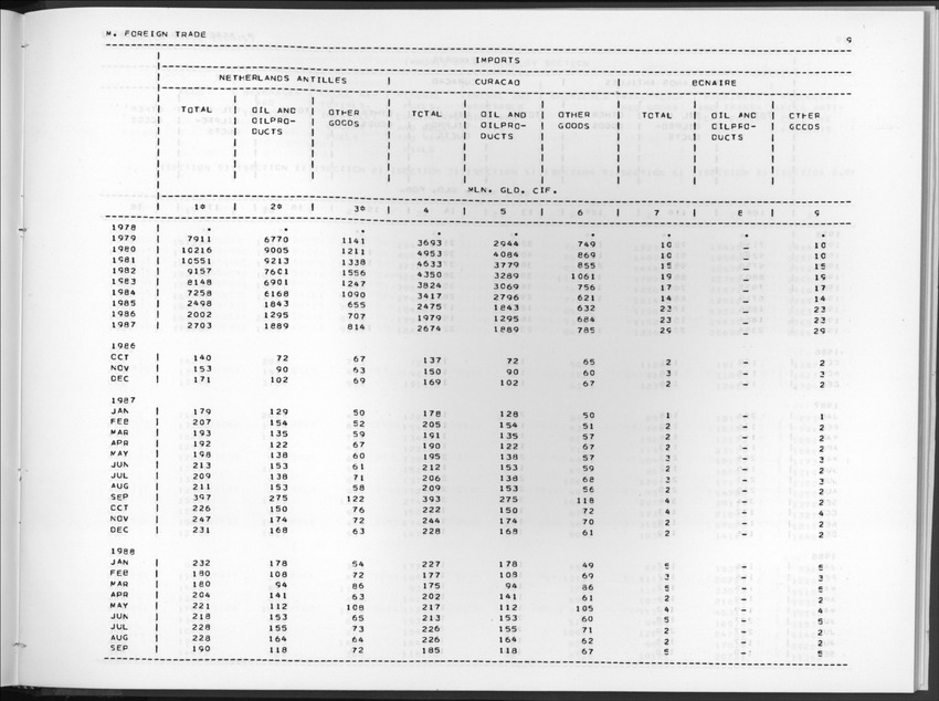 Edition 37 No.4 - Second Quarter 1990 - New Page