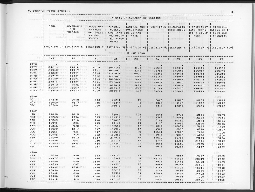 Edition 37 No.4 - Second Quarter 1990 - New Page