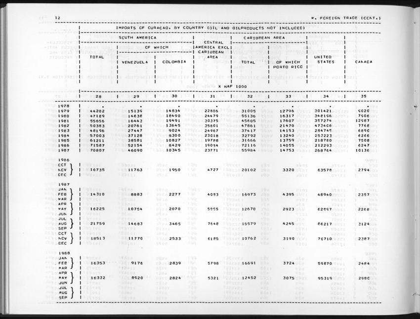 Edition 37 No.4 - Second Quarter 1990 - New Page