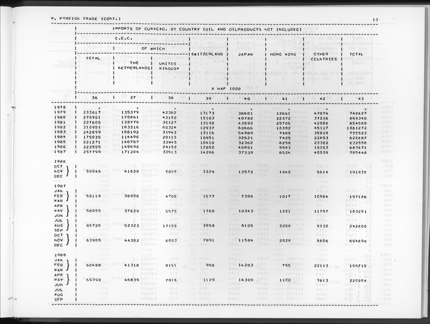 Edition 37 No.4 - Second Quarter 1990 - New Page