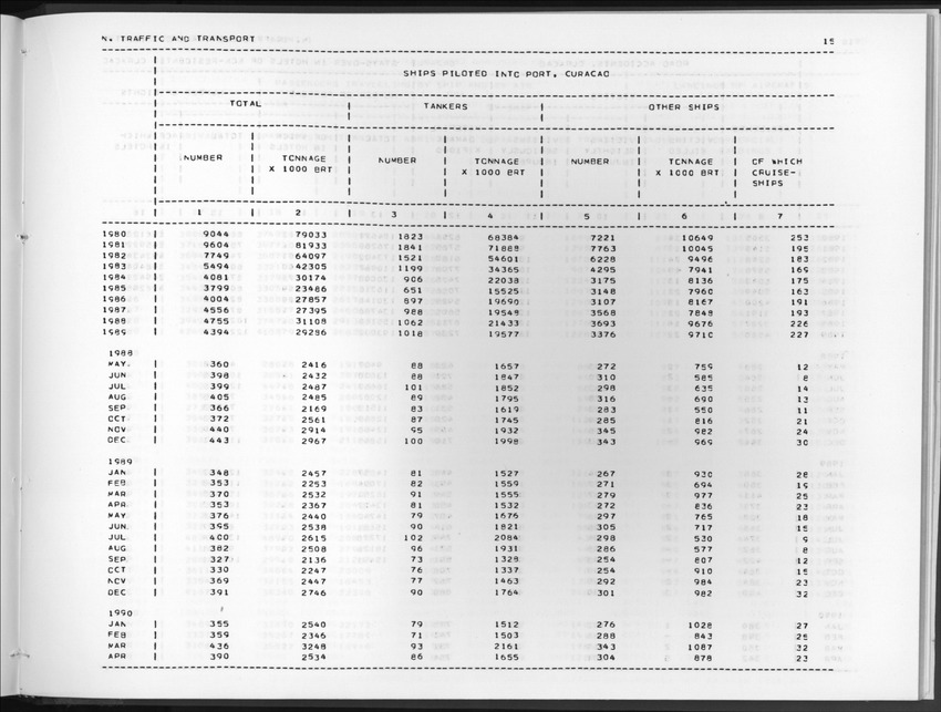 Edition 37 No.4 - Second Quarter 1990 - New Page