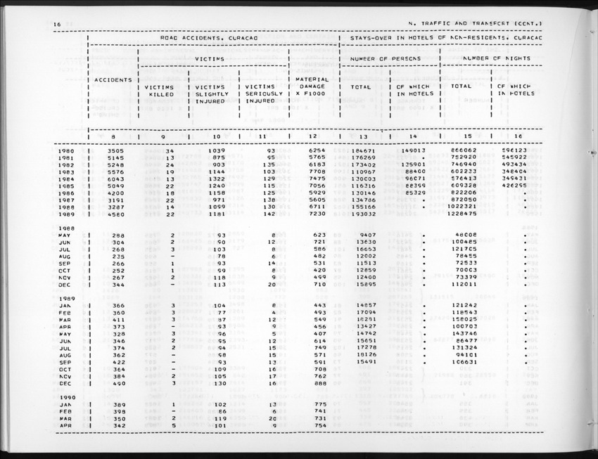 Edition 37 No.4 - Second Quarter 1990 - New Page