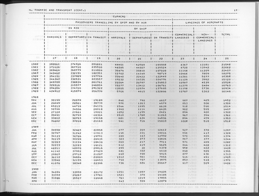Edition 37 No.4 - Second Quarter 1990 - New Page