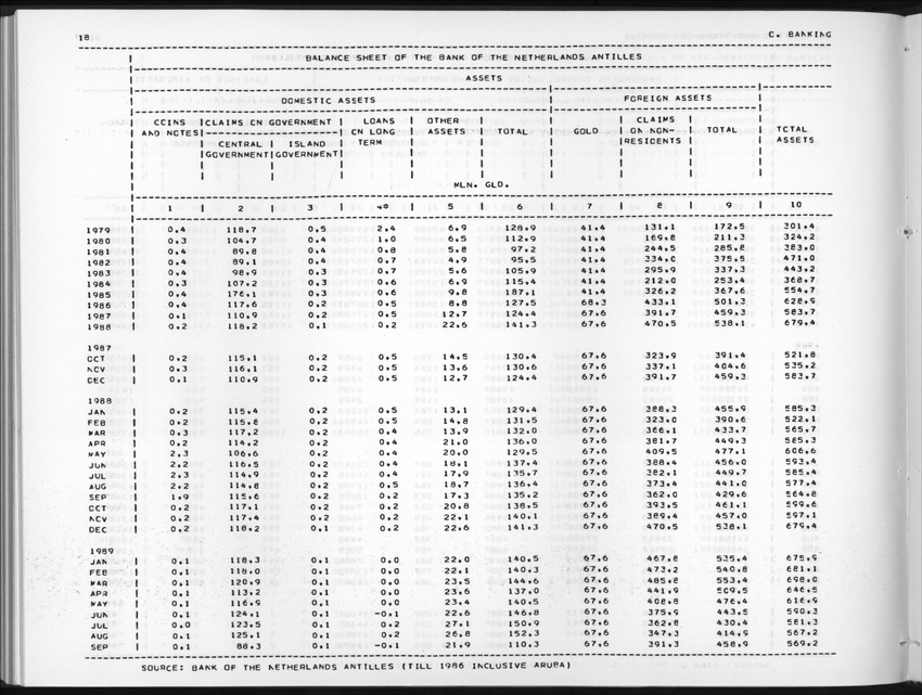 Edition 37 No.4 - Second Quarter 1990 - New Page