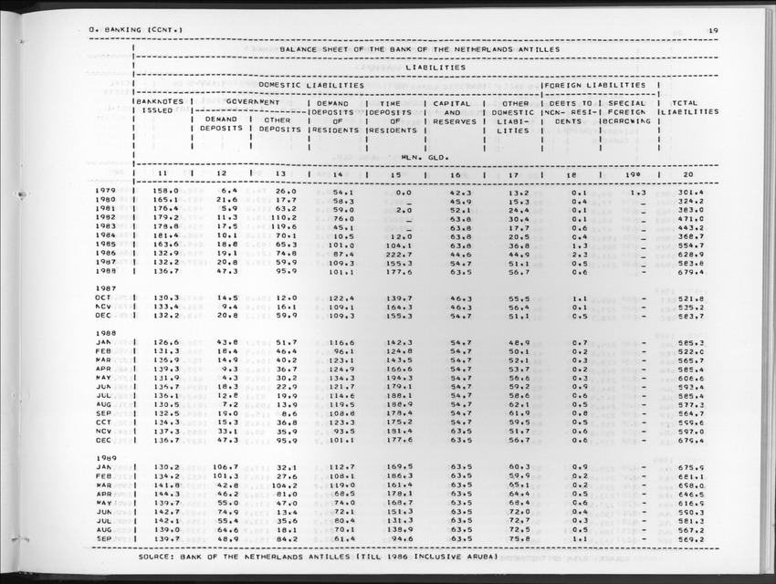 Edition 37 No.4 - Second Quarter 1990 - New Page