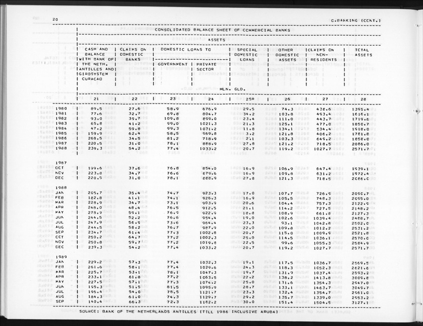 Edition 37 No.4 - Second Quarter 1990 - New Page