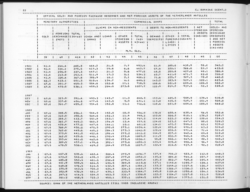 Edition 37 No.4 - Second Quarter 1990 - New Page
