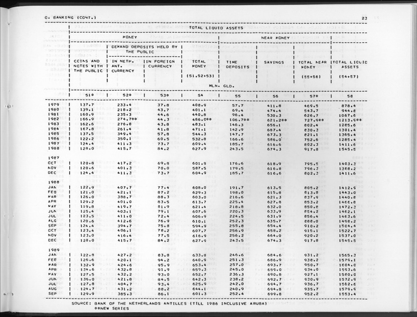 Edition 37 No.4 - Second Quarter 1990 - New Page