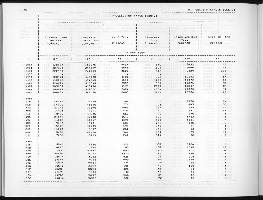 Edition 37 No.4 - Second Quarter 1990 - New Page