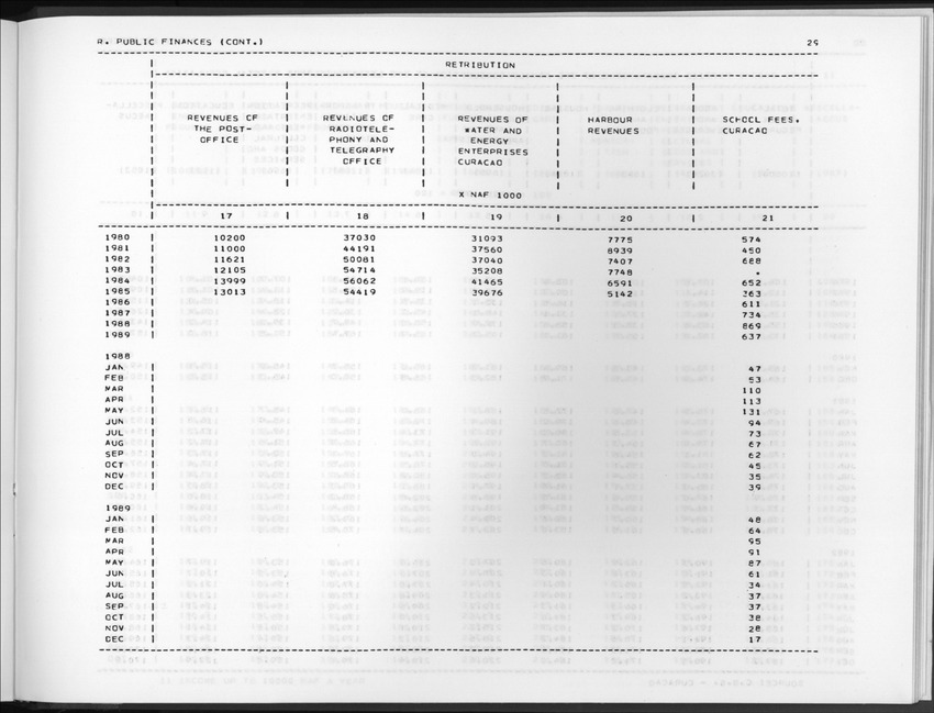 Edition 37 No.4 - Second Quarter 1990 - New Page