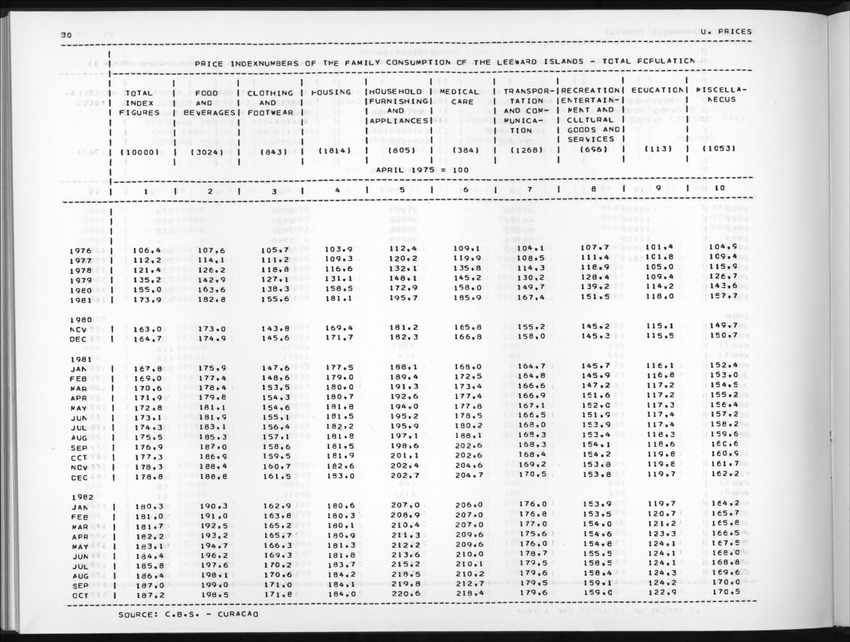 Edition 37 No.4 - Second Quarter 1990 - New Page