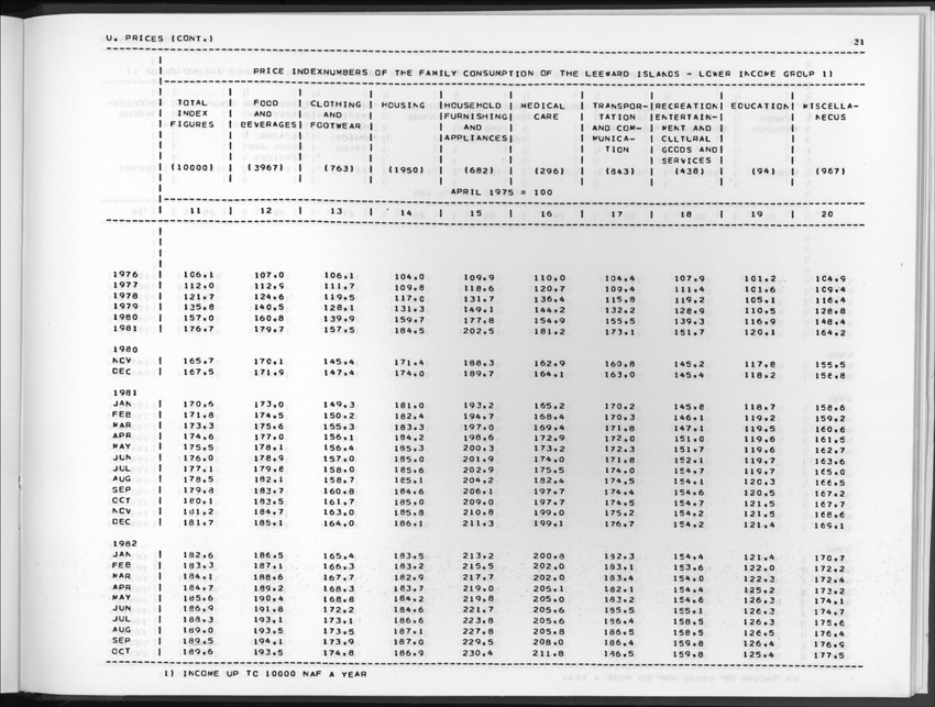Edition 37 No.4 - Second Quarter 1990 - New Page
