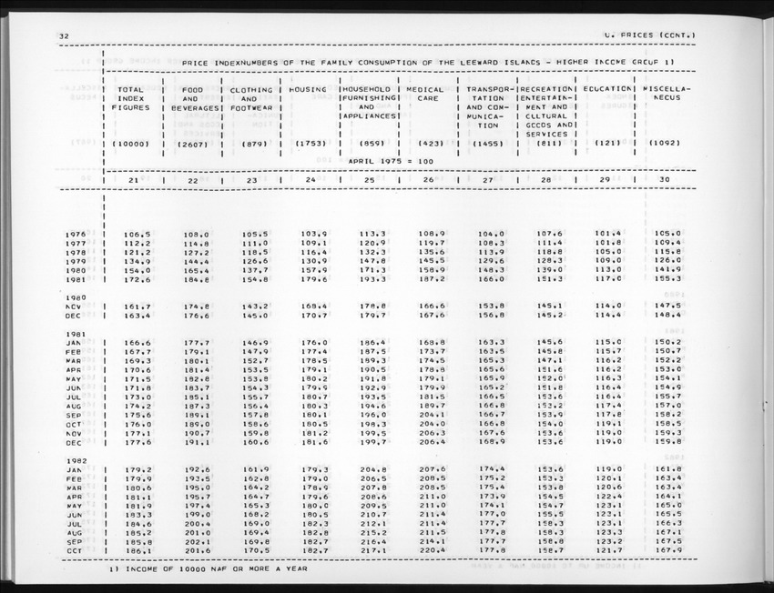 Edition 37 No.4 - Second Quarter 1990 - New Page