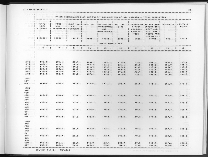 Edition 37 No.4 - Second Quarter 1990 - New Page