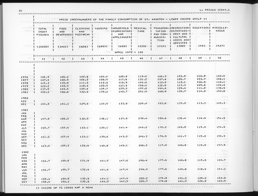 Edition 37 No.4 - Second Quarter 1990 - New Page