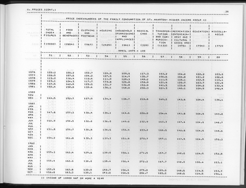 Edition 37 No.4 - Second Quarter 1990 - New Page