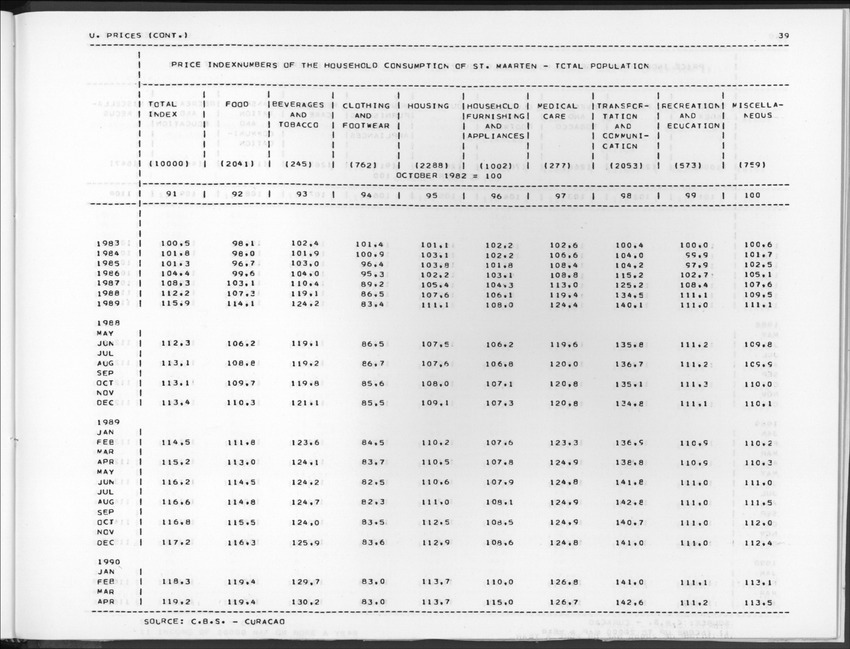 Edition 37 No.4 - Second Quarter 1990 - New Page