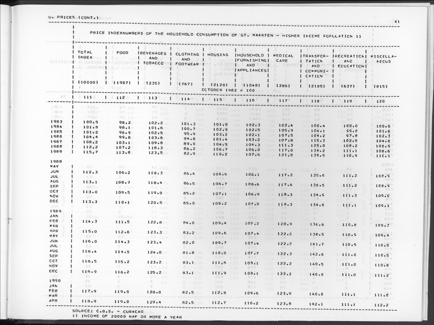 Edition 37 No.4 - Second Quarter 1990 - New Page