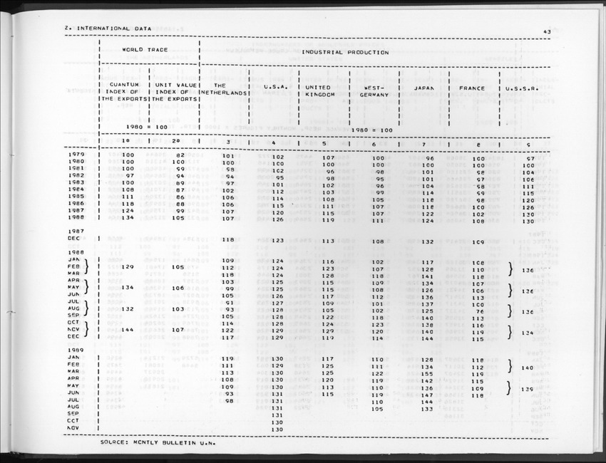 Edition 37 No.4 - Second Quarter 1990 - New Page