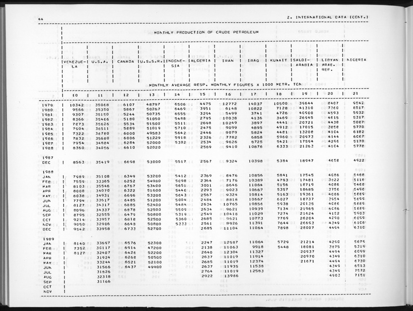 Edition 37 No.4 - Second Quarter 1990 - New Page