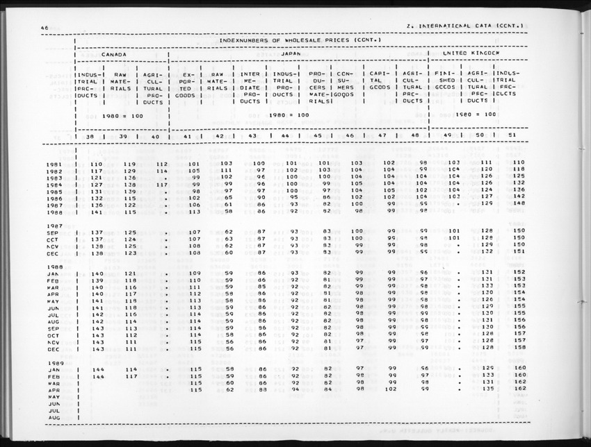 Edition 37 No.4 - Second Quarter 1990 - New Page