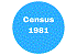 Census 1981